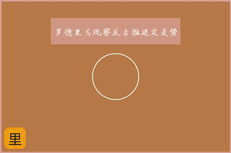 罗德里戈观察反击推进定走势